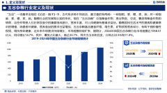<b>五谷杂粮行业阐发！中国五谷杂粮行业市场成长</b>